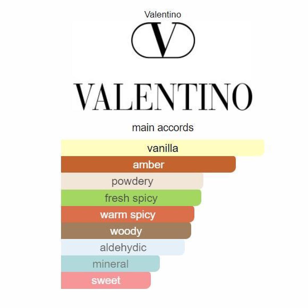 Born in Roma The Gold Uomo Valentino 100ml